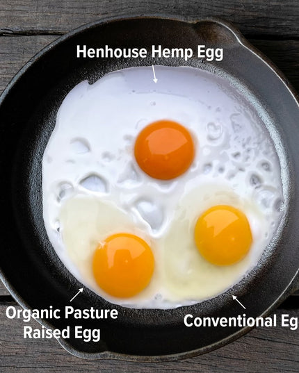 Henhouse Hemp - Omegify your Eggs, the Organic Way! 4 lb