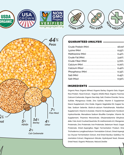 Grower Organic Chicken Feed