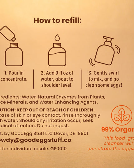 GoodEgg Wash Concentrated Refill 2 pack